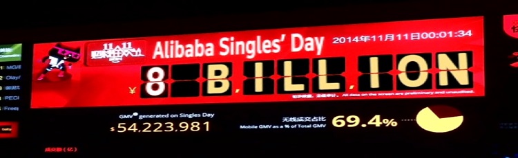 Alibaba Record Single’s Day Sales