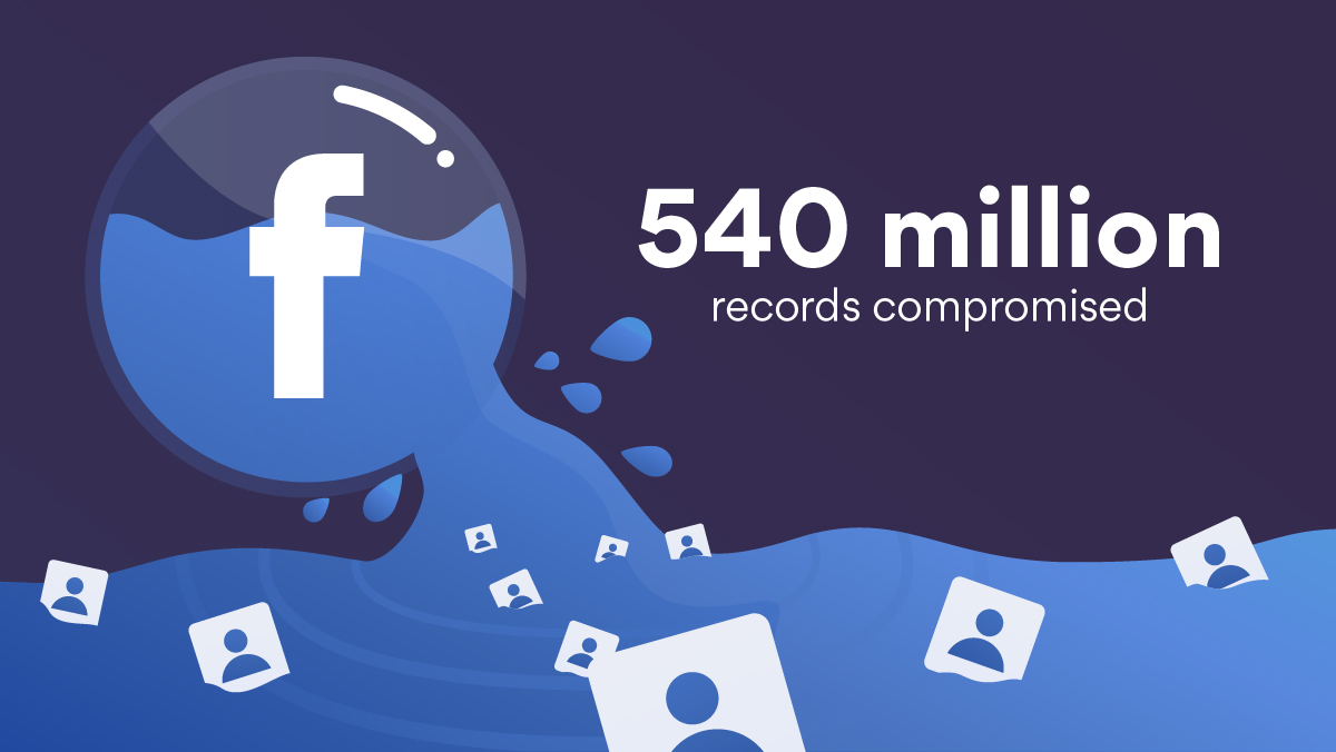 Exposed Servers Stored 540 Million FB Records